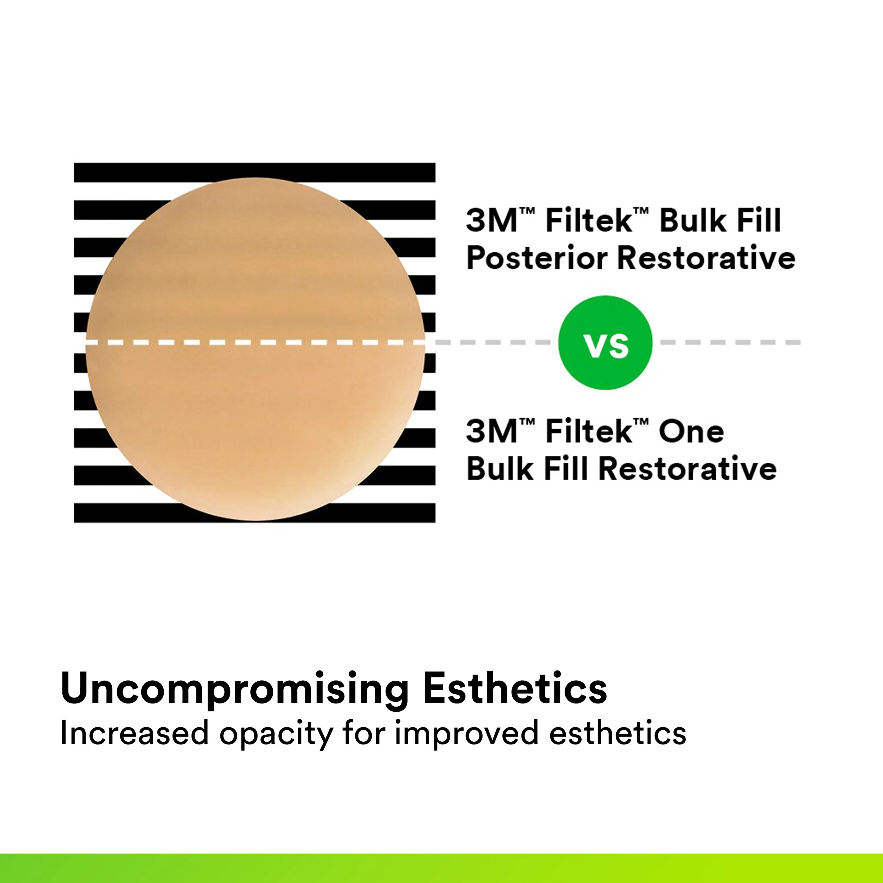 3M™ Filtek™ One Bulk Fill Restorative - Capsules