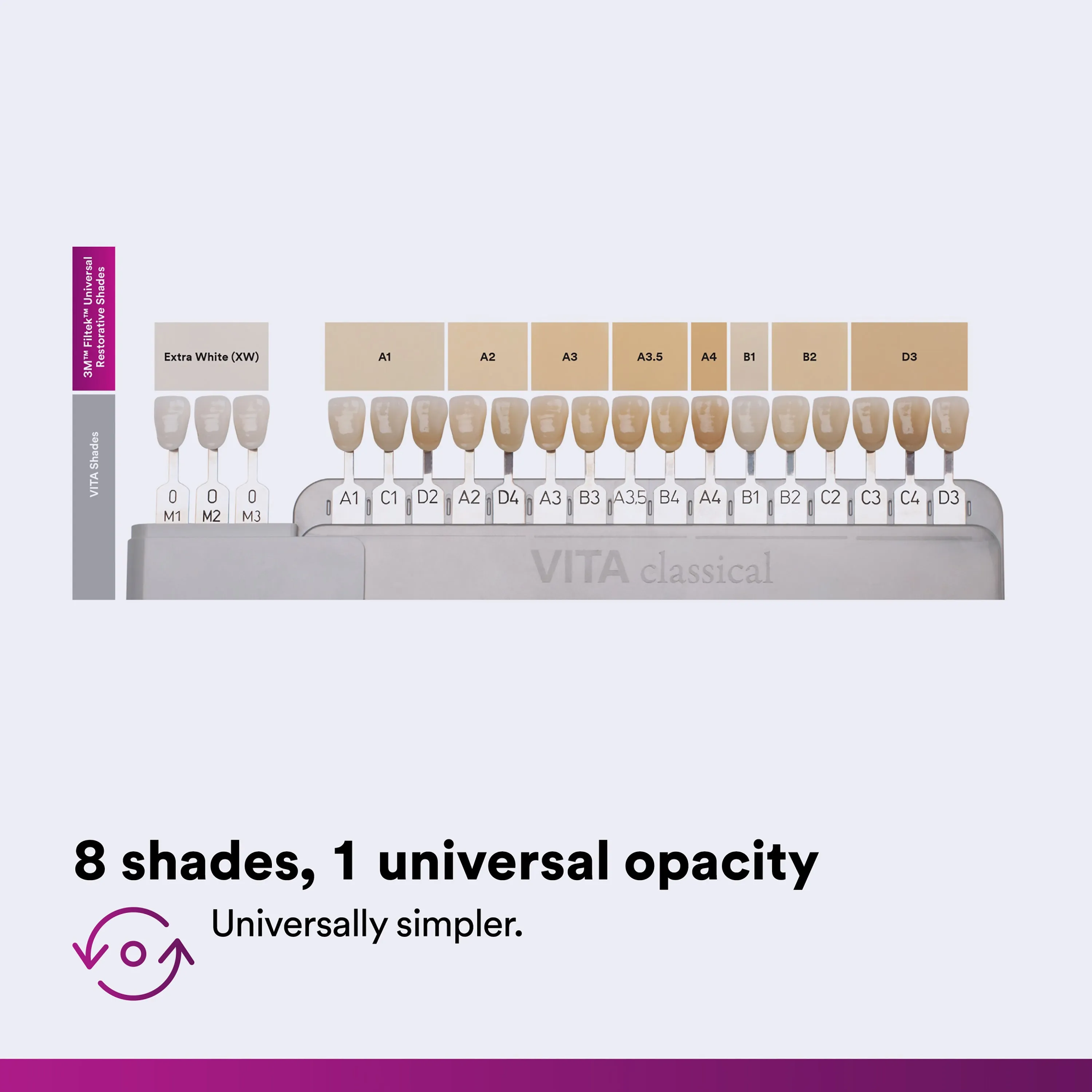 3M™ Filtek™ Universal Restorative - Syringe