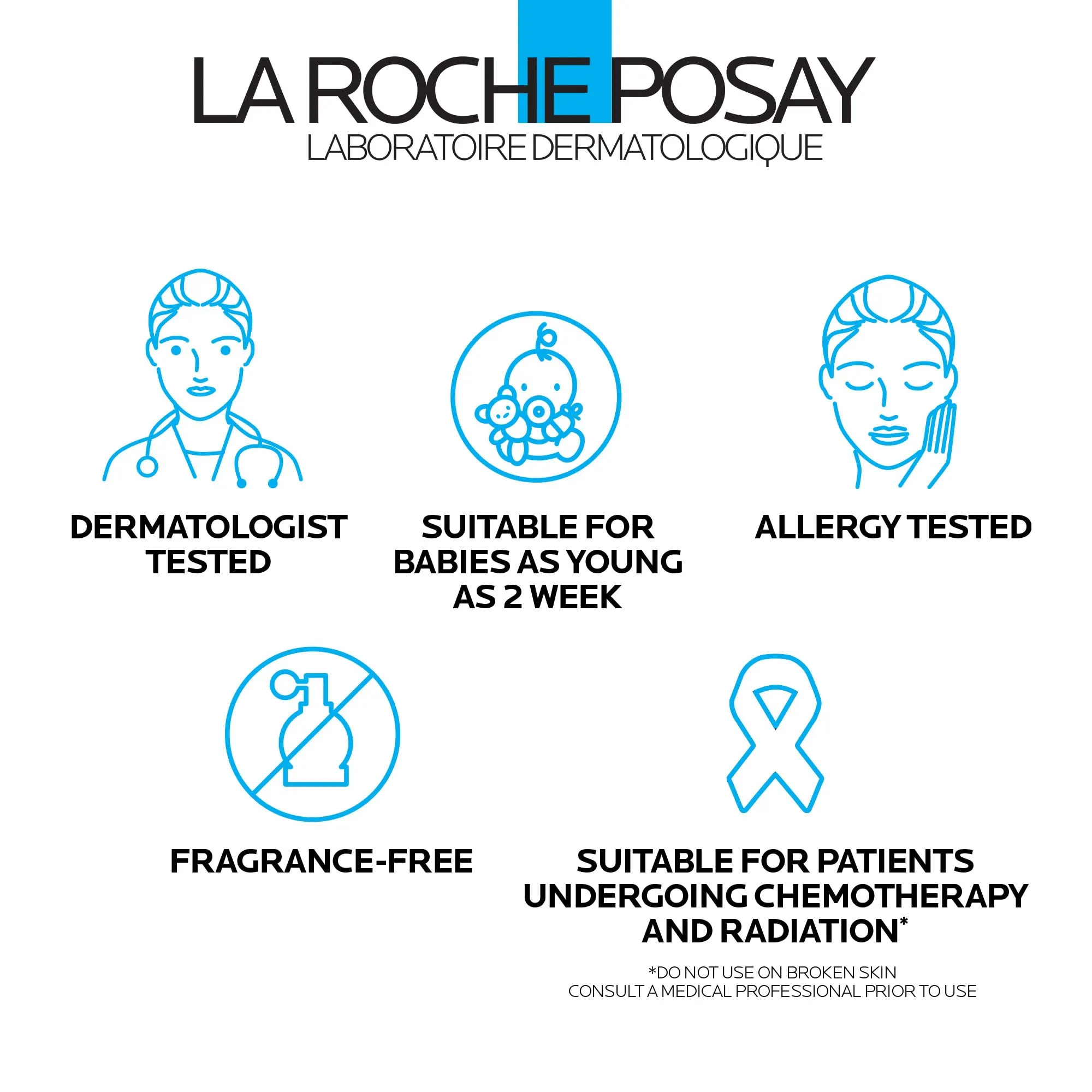 La Roche-Posay Lipikar AP  Triple Repair Moisturizing Cream