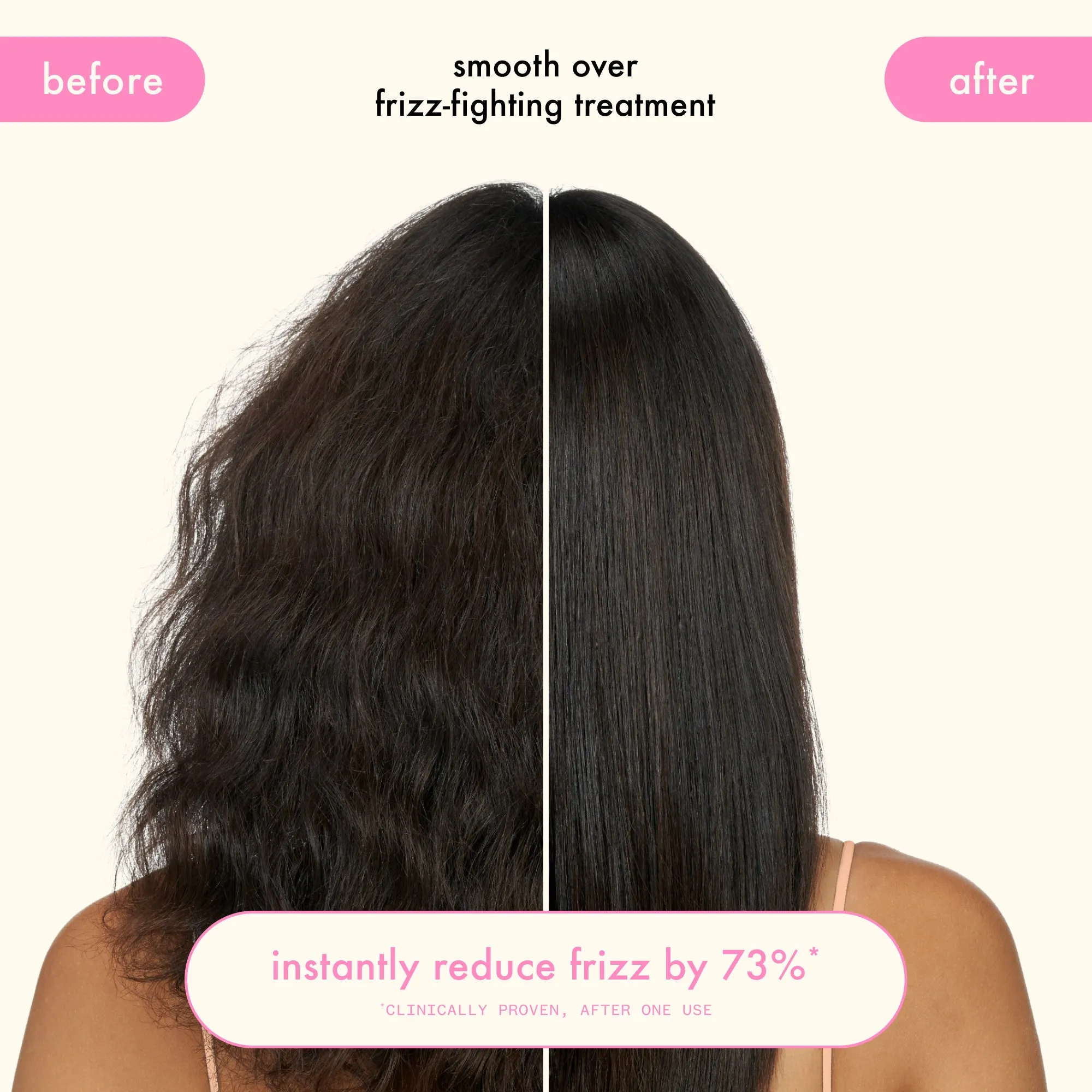 smooth over | frizz-fighting treatment mask